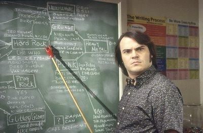 La faccia del prof, quando viene a sapere dei rappresentanti ufficiali Scuolazoo