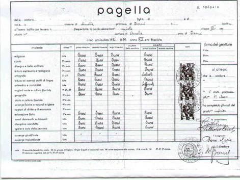 pagella scolastica, voti falsati