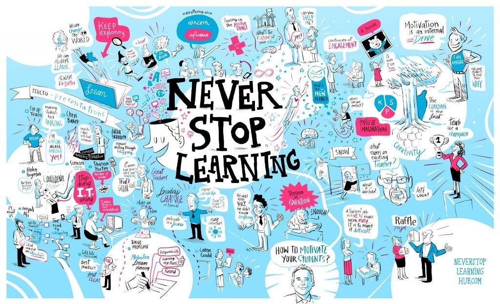 learning