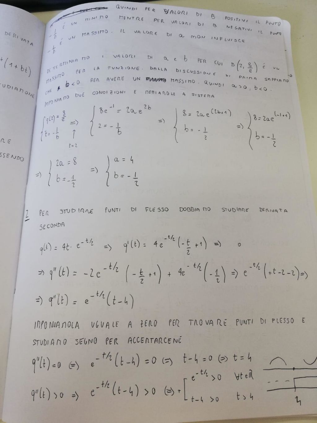 Maturità 2019 scientifico, simulazioni Seconda Prova: quesiti svolti e