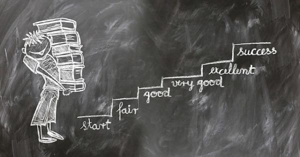 Si Può Essere Ammessi Alla Maturità Con Insufficienze