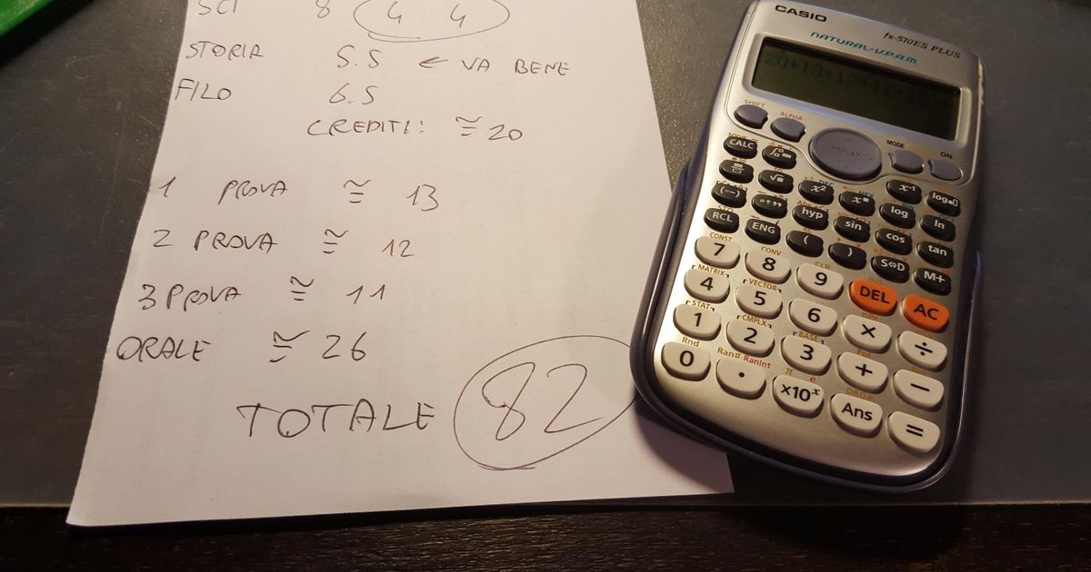 Quando Si Sa Il Voto Di Maturità