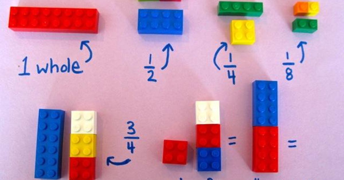 Come Si Dice Lego In Inglese